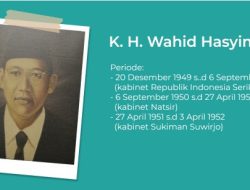 Wahid Hasyim